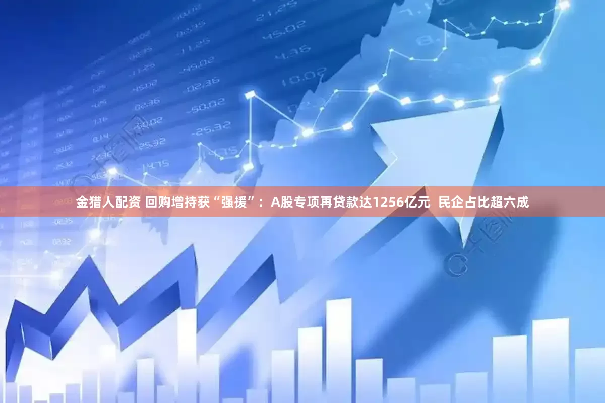 金猎人配资 回购增持获“强援”：A股专项再贷款达1256亿元  民企占比超六成
