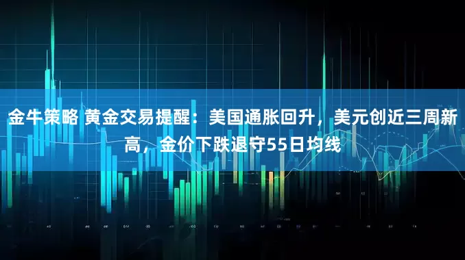 金牛策略 黄金交易提醒：美国通胀回升，美元创近三周新高，金价下跌退守55日均线