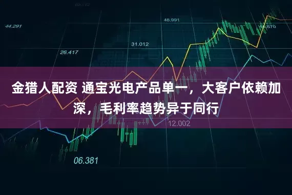 金猎人配资 通宝光电产品单一，大客户依赖加深，毛利率趋势异于同行